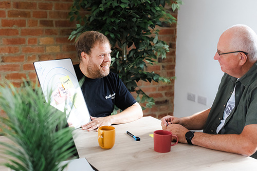 One-to-one consultancy session